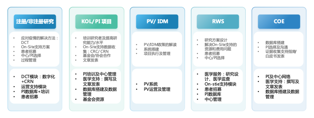 喜讯 | 梅斯医学服务复星杏脉肺结节CT影像辅助检测III类医疗器械AI产品成功获批上市