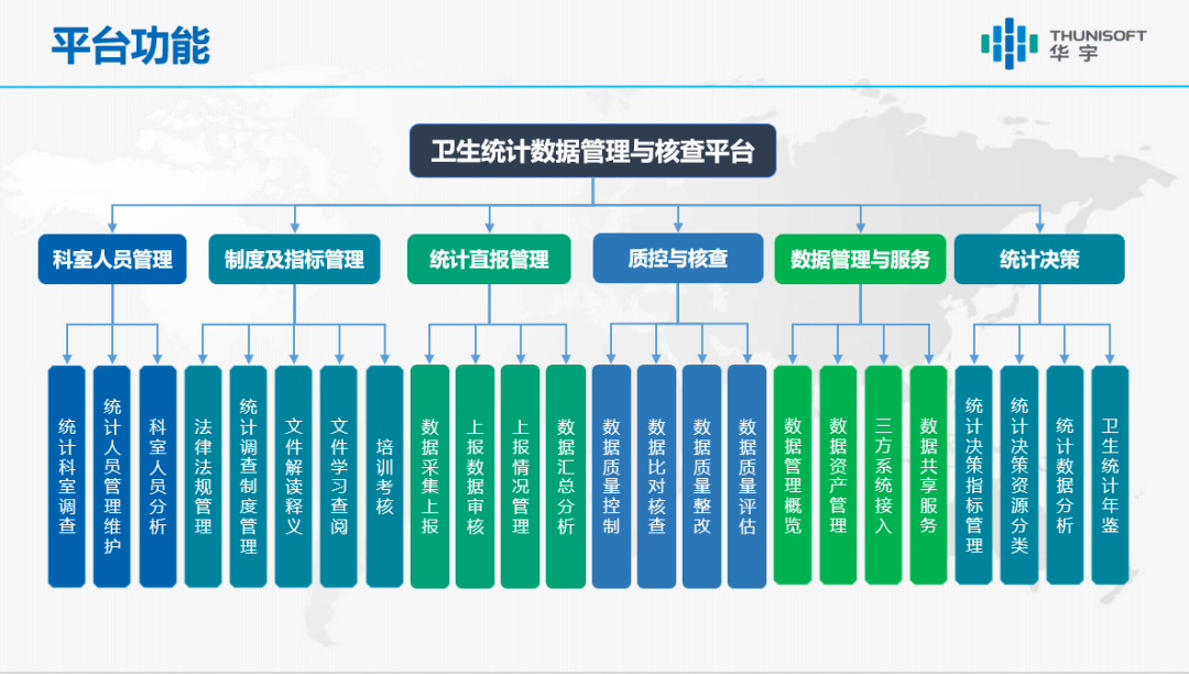 华宇应邀参加2021中国卫生信息技术大会,共助健康中国数字化发展